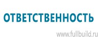 Предупреждающие дорожные знаки в Петропавловске-камчатском купить Магазин Охраны Труда fullBUILD